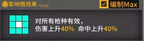 少女前线吉尔值得培养吗 吉尔技能属性详解图片4