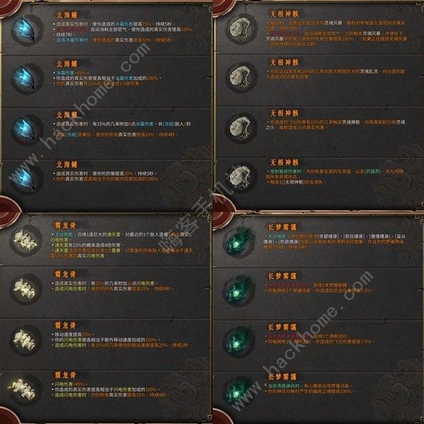 暖雪DLC2新武器有哪些 DLC2新武器及圣物总汇图片18
