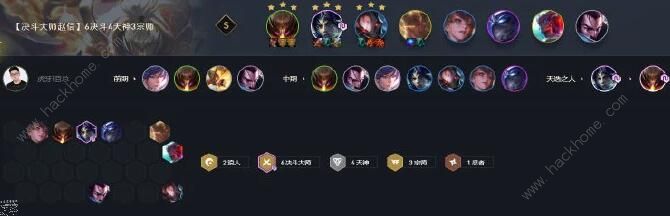云顶之弈10.23阵容怎么搭配 10.23最强阵容搭配攻略图片2