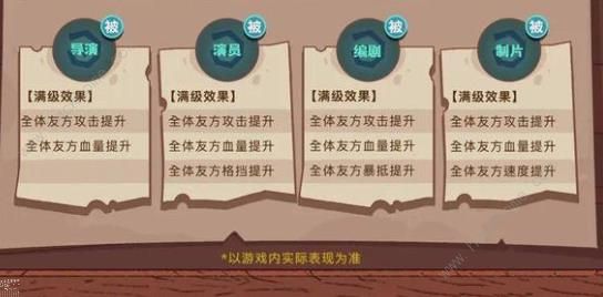咸鱼之王导演话筒玩具适合谁 新道具导演话筒属性及角色推荐图片2