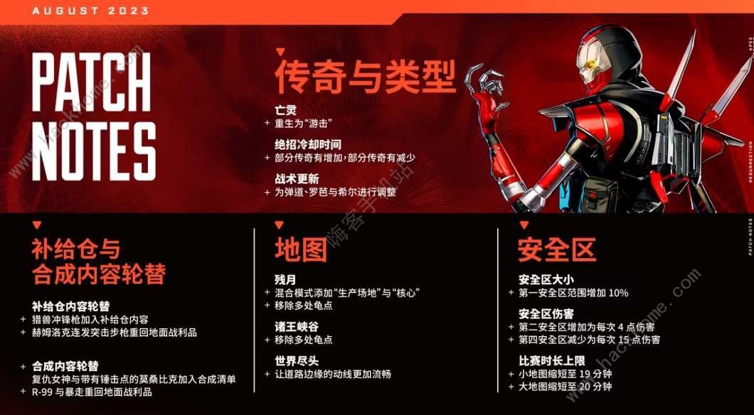 Apex英雄18赛季新排位规则一览 18赛季排位改动了什么
