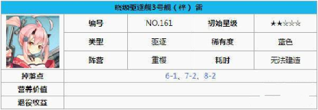 碧蓝航线梓是谁 梓技能属性怎么样图片1