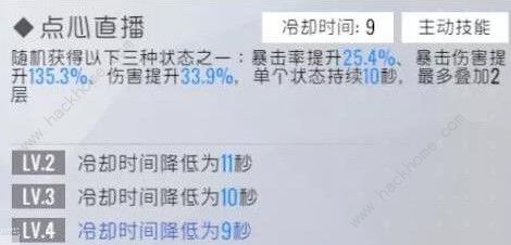 双生视界睡衣苏小真厉害吗 睡衣苏小真性能解析​