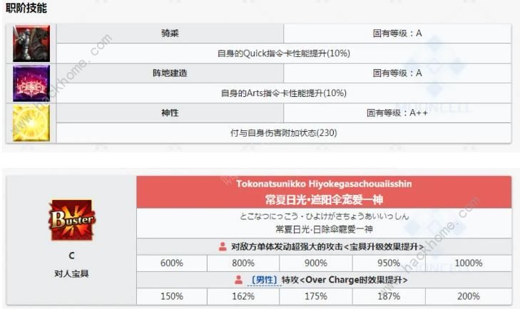 FGO泳装玉藻前怎么样 泳装玉藻前属性技能宝具图鉴图片4