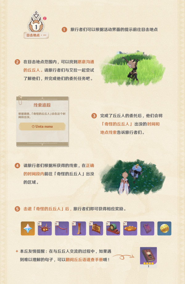 原神折箭觅踪奇怪的丘丘人位置大全 折箭觅踪7个目击地点详解图片4