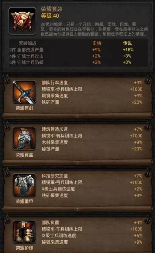 列王的纷争7月20日更新公告 新增超值月卡、女王套装、忠诚的军魂图片5