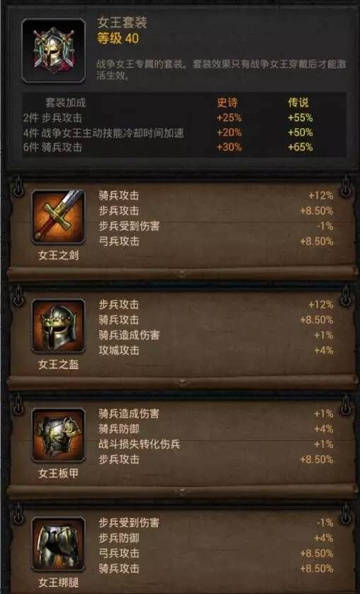 列王的纷争7月20日更新公告 新增超值月卡、女王套装、忠诚的军魂图片4