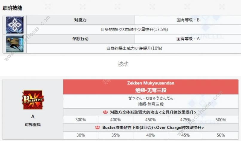 fgo魔神总司强度如何 魔神总司属性技能宝具图鉴图片4