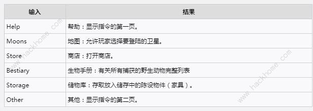 致命公司终端机怎么用 终端机具体使用教程图片3