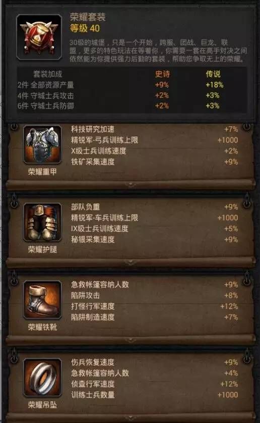 列王的纷争7月20日更新公告 新增超值月卡、女王套装、忠诚的军魂图片6