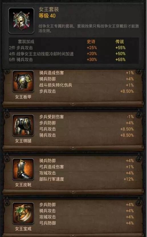 列王的纷争7月20日更新公告 新增超值月卡、女王套装、忠诚的军魂图片3
