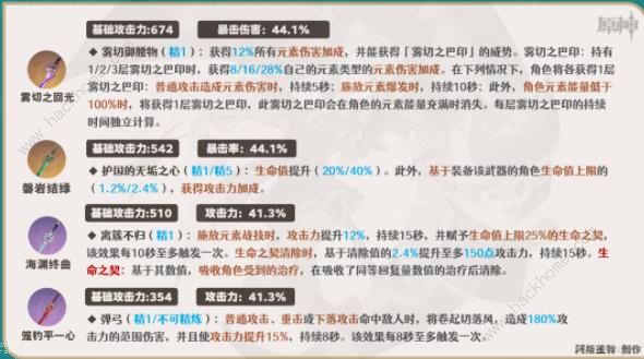 原神琳妮特武器选择攻略 4.0琳妮特武器怎么搭配图片2