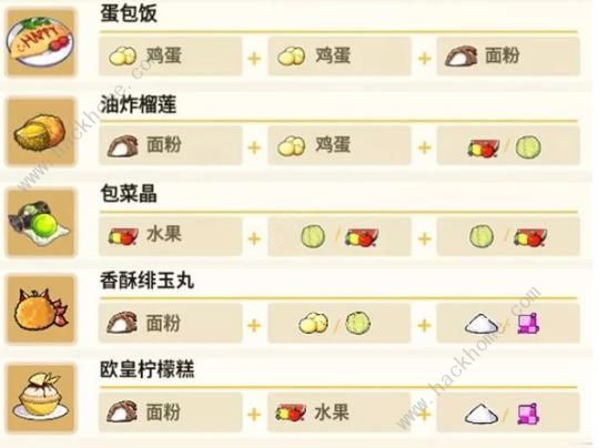 崩坏3琪亚娜的料理食谱配方大全 琪亚娜厨房料理菜谱一览图片3