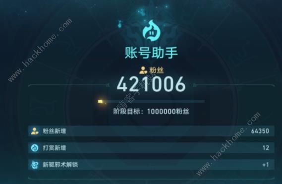 崩坏星穹铁道狐斋志异第三阶段攻略 狐斋志异其三怎么过图片10
