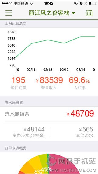 云掌柜客栈管理软件官方下载手机app v4.8.2