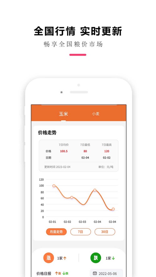 粮策粮食行业服务app v1.4.1