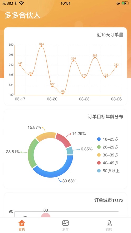 多多合伙人app官方下载 v1.0