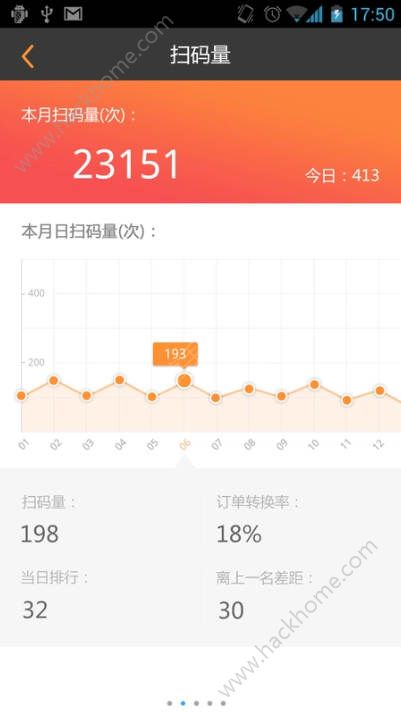 码上购2.0最新下载图片1