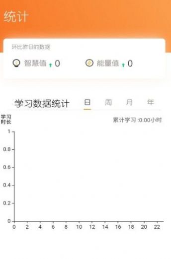 智仕app官方最新版下载 v0.0.57