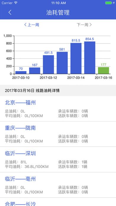 解放行车队版官方app下载安装 v2.4.0