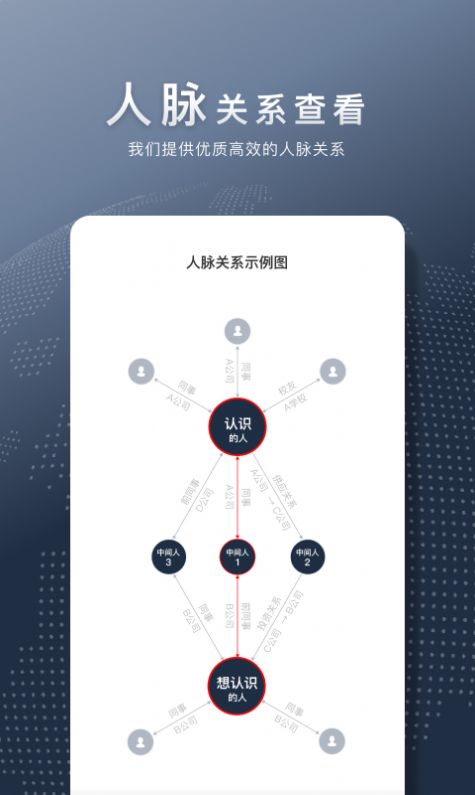 给力讯息app手机版下载 v1.3.5