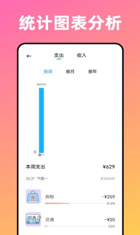 卡片记账喵app官方下载图片1