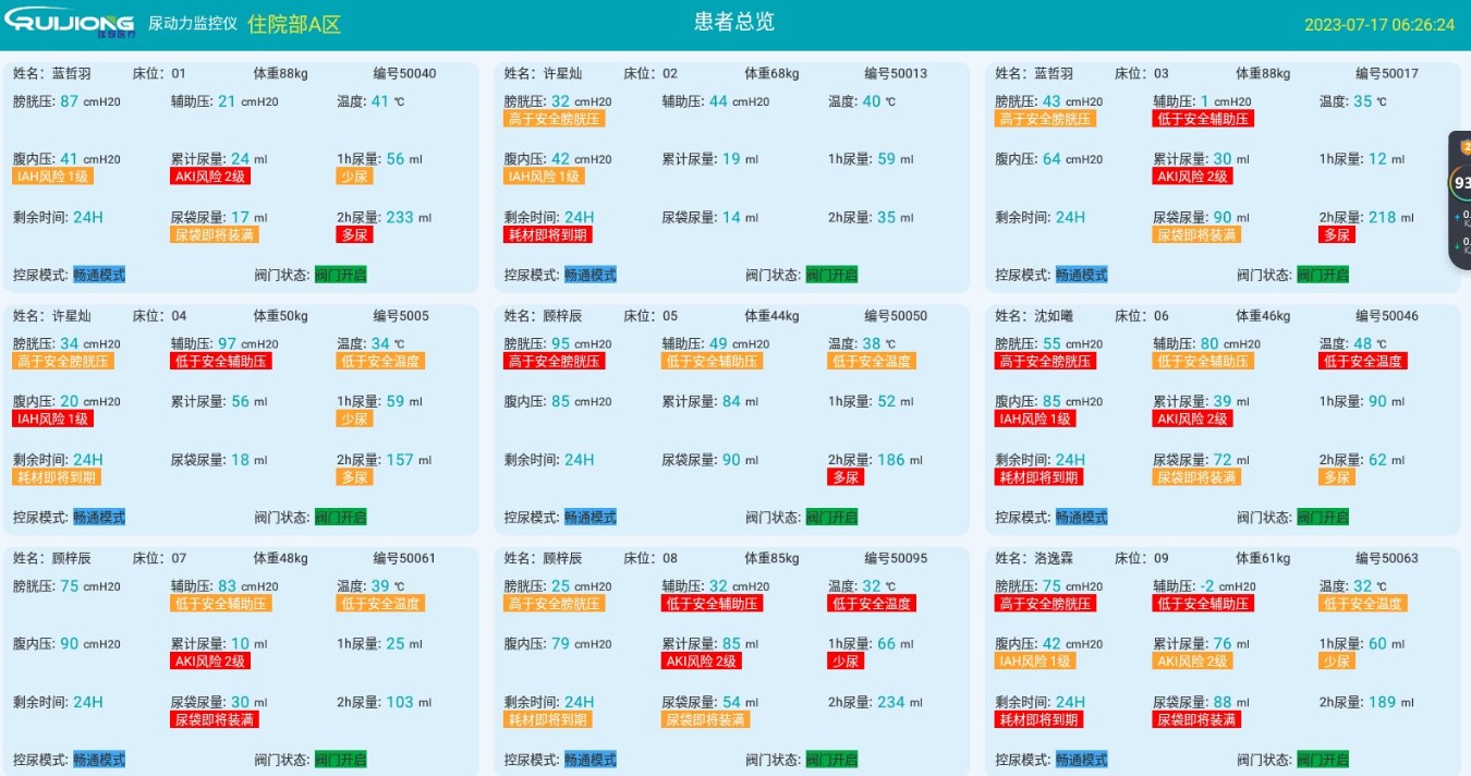 尿动力大屏监测仪软件下载 v1.0.0