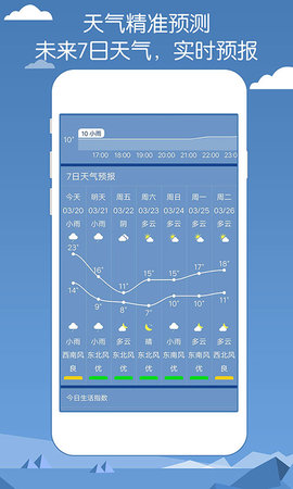专业天气预报安卓手机下载v2.90