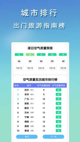 几何天气预报安卓免费下载v1.4