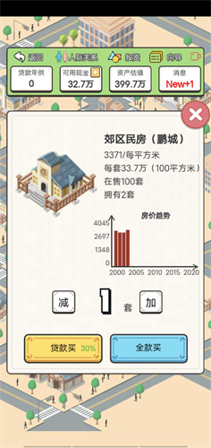 回到2000年买房子安卓版最新下载v1.0