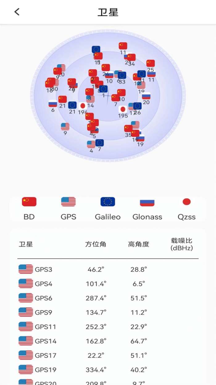 北方卫星地图最新安卓免费下载v1.0