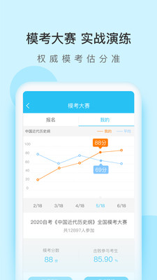 自考万题库最新安卓免费下载v5.4.5.3