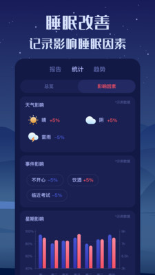 睡眠精灵(睡眠生活)最新安卓免费下载v3.0.4