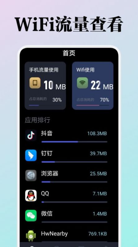 WiFi流量监测安卓手机最新版下载v1.1