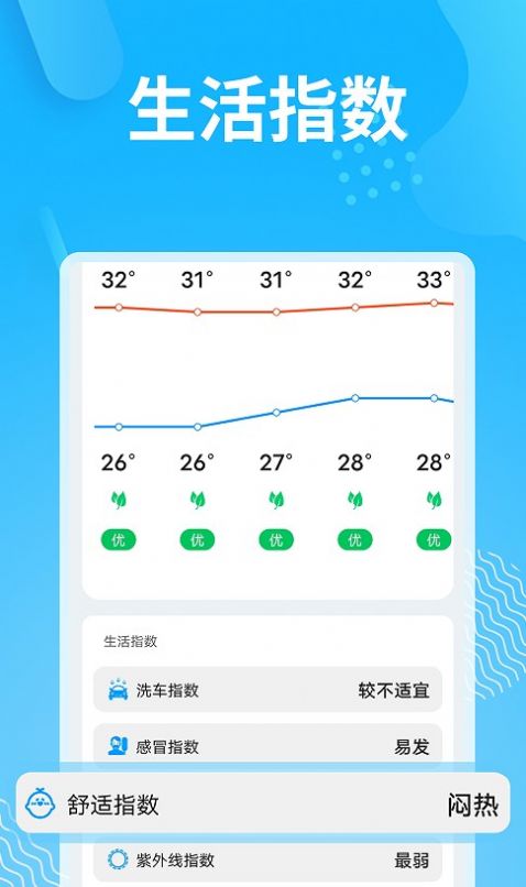 精简天气最新版下载v1.0.0