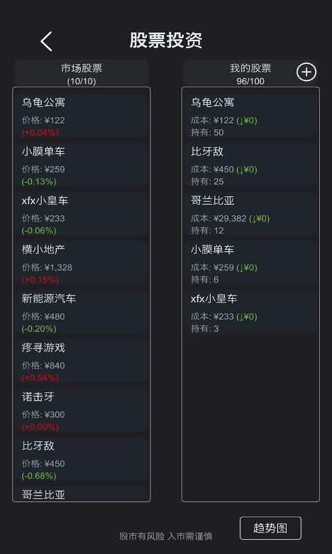 模拟经营超神经医院安卓最新版下载v1.4