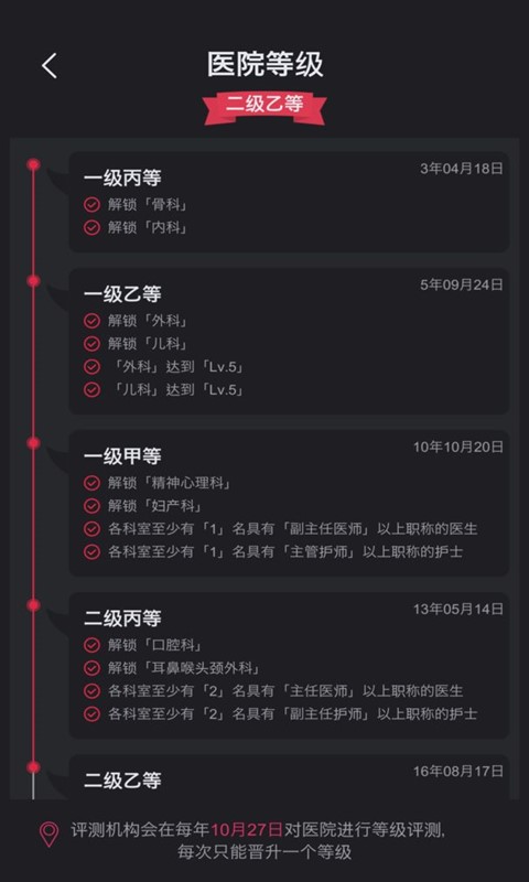 模拟经营超神经医院安卓最新版下载v1.4