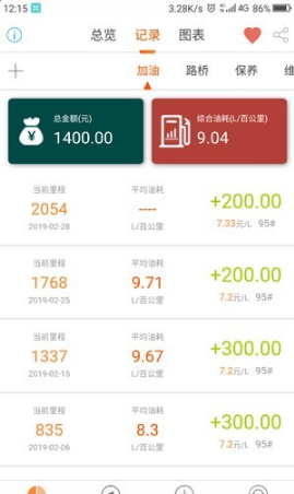 麒麟油耗安卓版下载v3.0.15