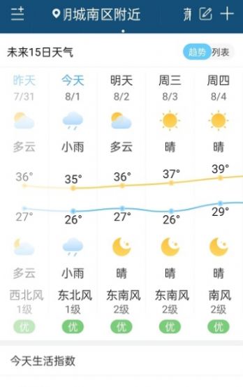 向日葵天气安卓版下载v1.0.0