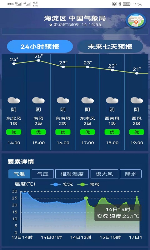 气象实况安卓最新版下载v1.5.5