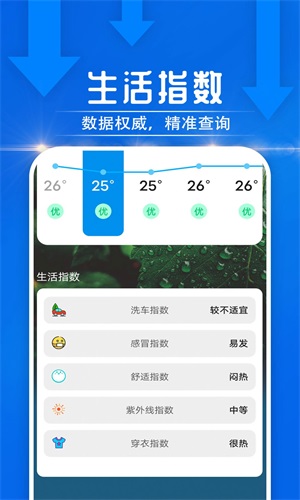 云烟天气安卓版下载v1.0.0