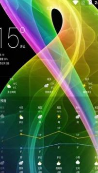 好日子天气安卓版下载v8081.22.7.1