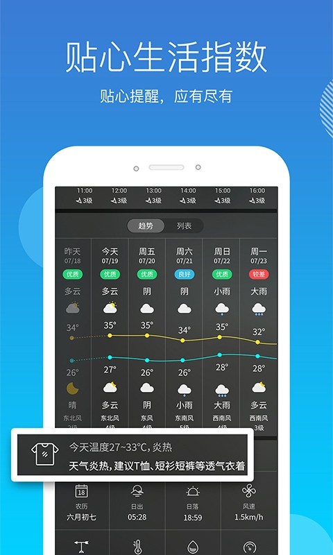 天气吧安卓版最新下载v4.1.0