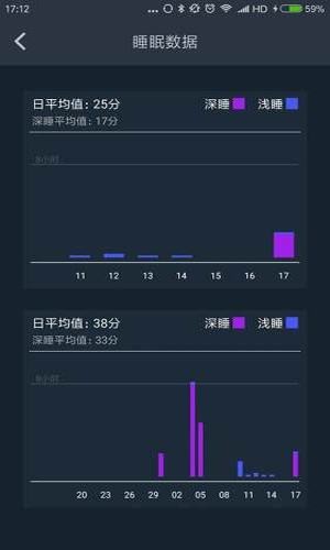 菠菜健身安卓最新版下载v1.0.13