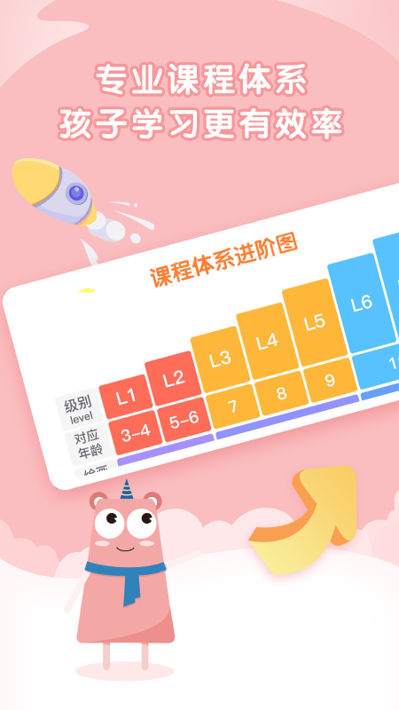 阿角美术启蒙安卓版最新下载v1.1.0