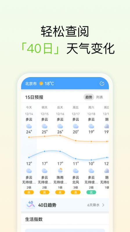手机天气安卓版免费下载v1.0.1