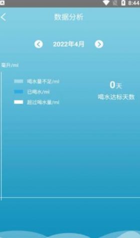 粉兔喝水笔记最新版下载v1.0.0