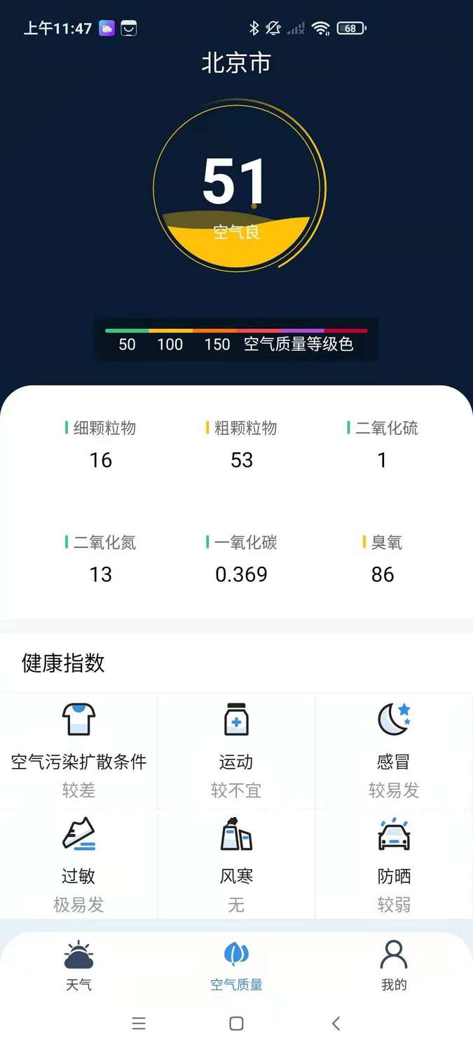 端正天气最新版下载v1.0.0