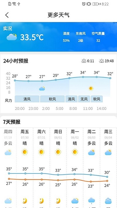 重庆天气安卓版最新下载v1.0.6