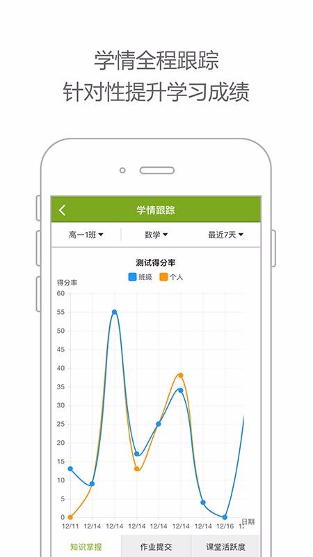 智慧云课堂最新版免费下载v3.15.2.0122